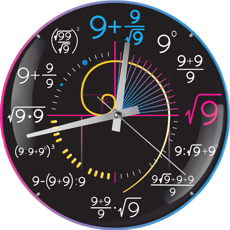 Zegar Matematyczne Dziewitki