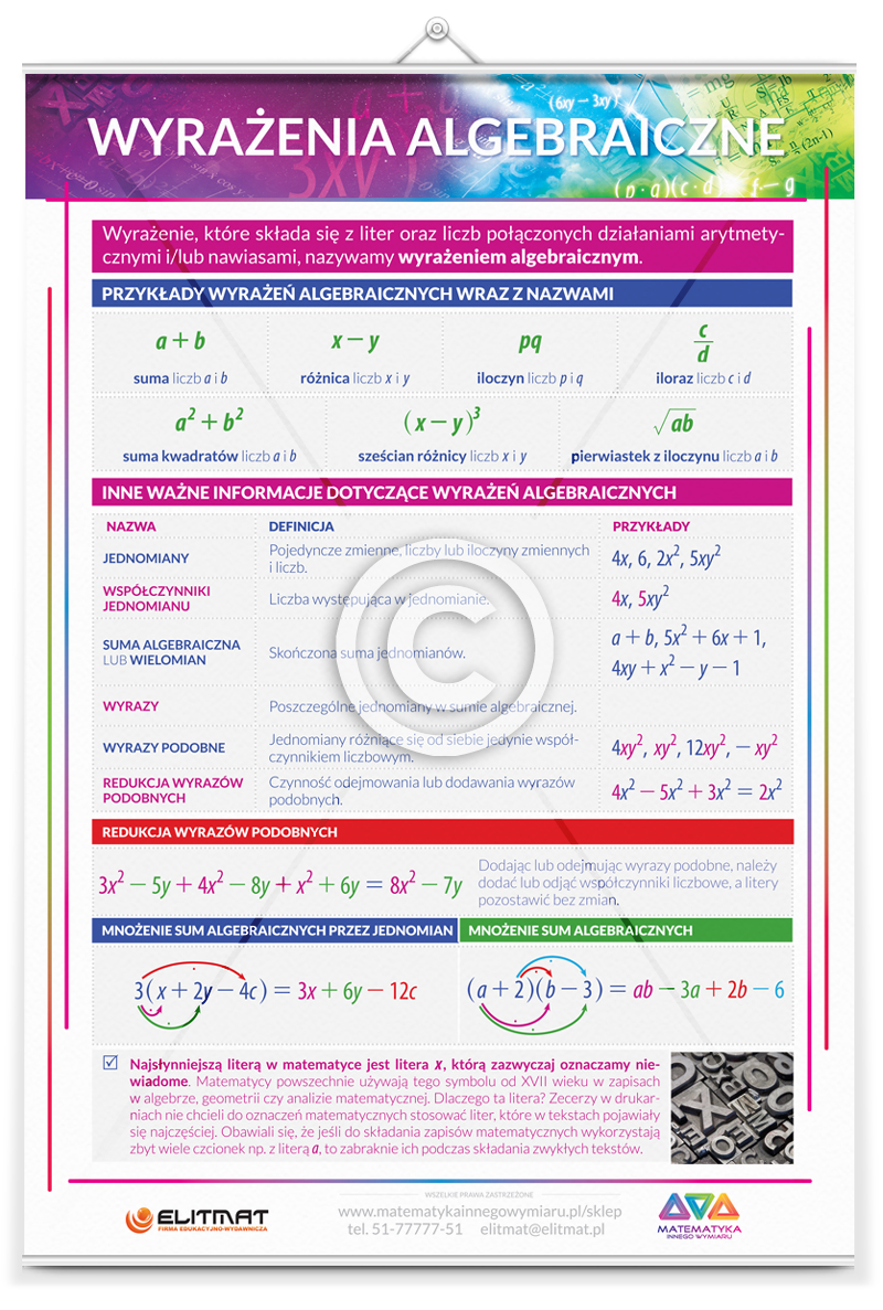 Plansza Dydaktyczna "Wyraenia algebraiczne"