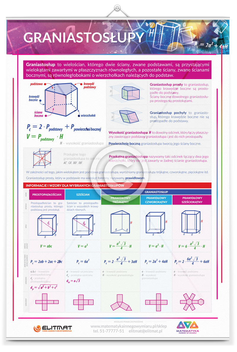 Plansza Dydaktyczna "Graniastos�upy"