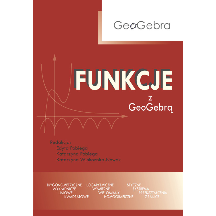 Funkcje z GeoGebr