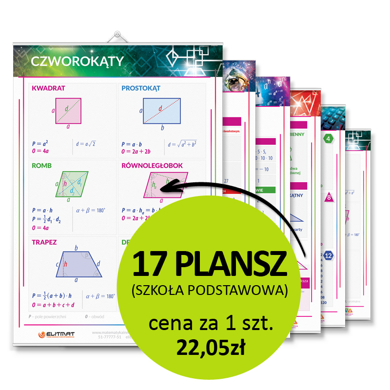 Zestaw 17 plansz dydaktycznych - szkoa podstawowa