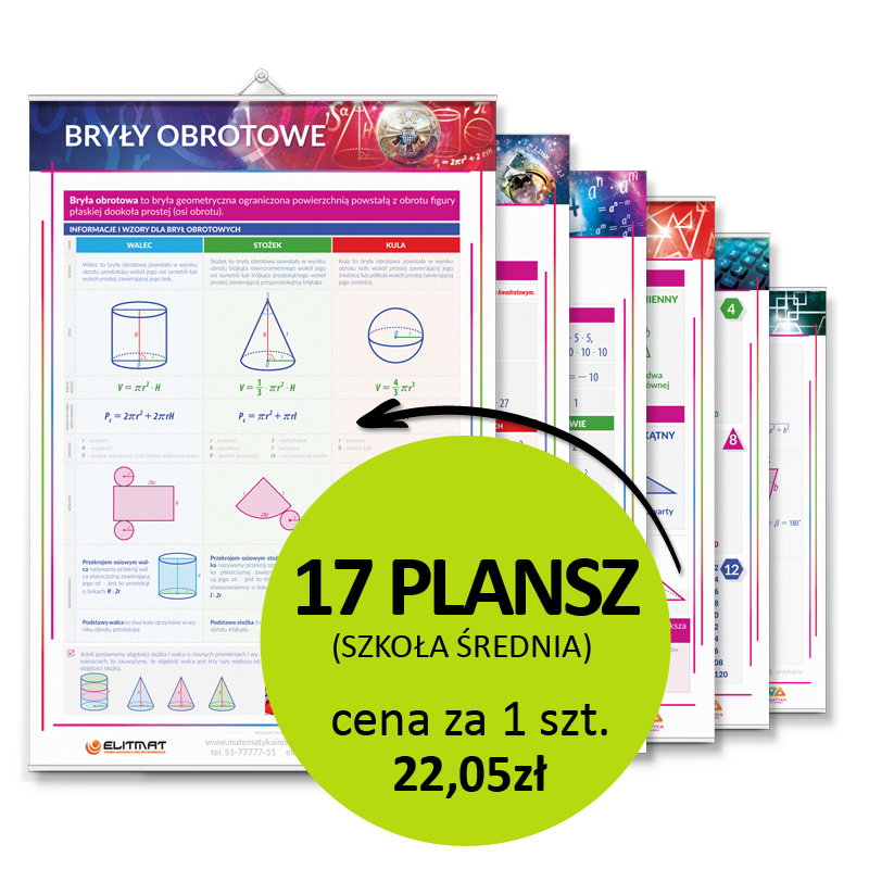 Zestaw 17 plansz dydaktycznych - szkoa rednia