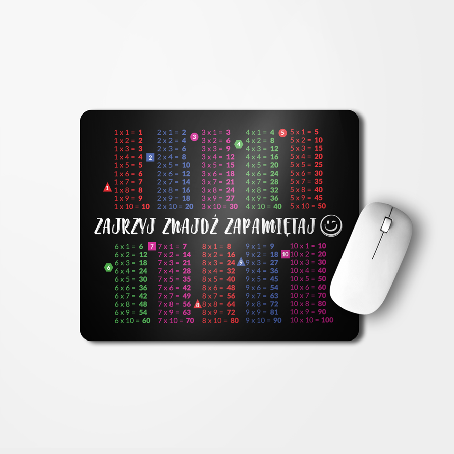Podkadka pod mysz z nadrukiem "Tabliczka Mnoenia"